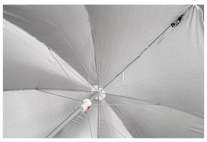 Bo-Camp Parasol Strand 6 Bo-Camp Parasol Strand – Bild 4