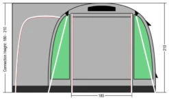 Coleman Journeymaster Pro XL -Günstiges OutdoorXL Geschäft coleman journeymaster pro xl 2