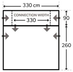 Dometic Rally AIR All-Season D/A 330 8 Dometic Rally AIR All-Season D/A 330 -Günstiges OutdoorXL Geschäft dometic rally air all season d a 330 1