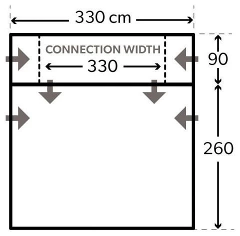 Dometic Rally AIR All-Season D/A 330 5 Dometic Rally AIR All-Season D/A 330 – Bild 3
