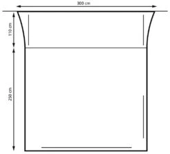 Eurotrail Portofino RV Air Grey-Black -Günstiges OutdoorXL Geschäft eurotrail portofino rv air grey black 1