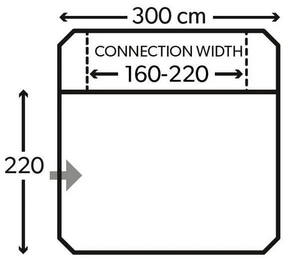 Kampa Tailgater SUV 6 Kampa Tailgater SUV – Bild 4