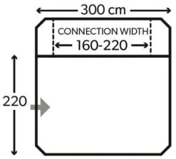 Kampa Tailgater SUV Awning Package Deal 9 Kampa Tailgater SUV Awning Package Deal -Günstiges OutdoorXL Geschäft kampa tailgater suv awning package deal 1