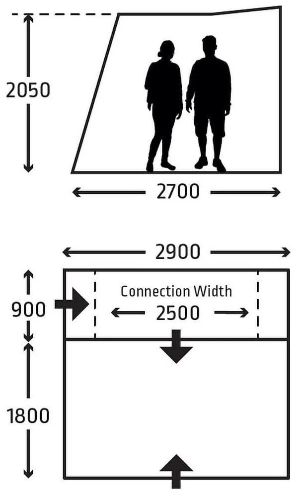 Kampa Trip AIR Drive-Away Awning 5 Kampa Trip AIR Drive-Away Awning – Bild 3