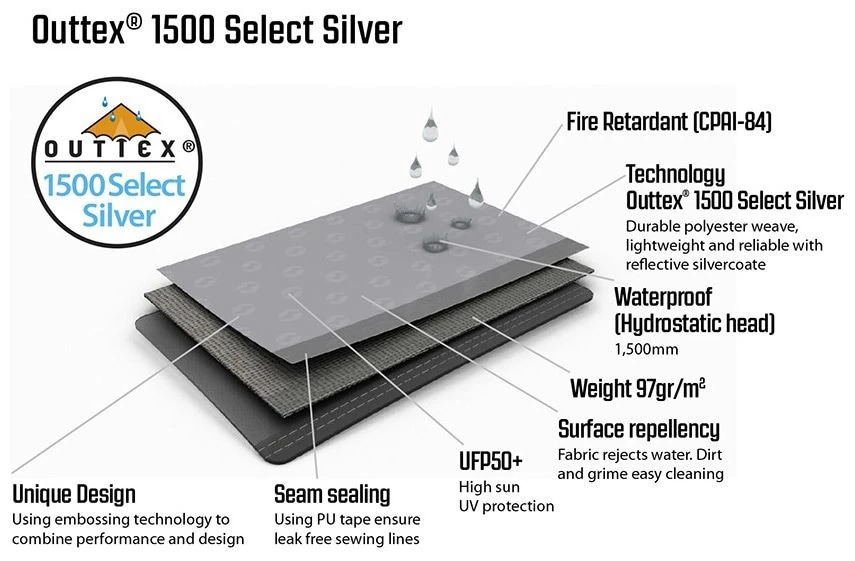 Outwell Event Lounge M Black-Grey 13 Outwell Event Lounge M Black-Grey – Bild 11