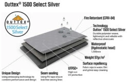 Outwell Event Lounge M Side Wall, 2 Pcs Black-Grey -Günstiges OutdoorXL Geschäft outwell event lounge m side wall 2 pcs grey 3