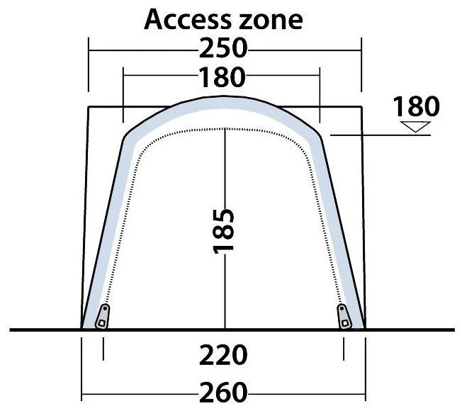 Outwell Milestone Dash Air 9 Outwell Milestone Dash Air – Bild 7