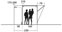 Outwell Newburg 160 Package Deal Grey 20 Outwell Newburg 160 Package Deal Grey -Günstiges OutdoorXL Geschäft outwell newburg 160 package deal grey 3