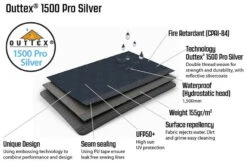 Outwell Summer Lounge M Blue -Günstiges OutdoorXL Geschäft outwell summer lounge m blue 6