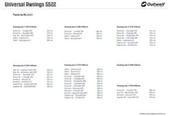 Outwell Universal Markise Size 7 Black-Grey 19 Outwell Universal Markise Size 7 Black-Grey -Günstiges OutdoorXL Geschäft outwell universal luifel size 7 grey 3