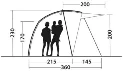 Outwell Woodcrest 2022 Green -Günstiges OutdoorXL Geschäft outwell woodcrest green 2 1