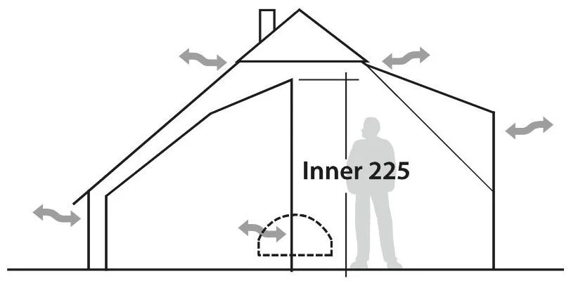 Robens Klondike Grande Inner Zelt Black 6 Robens Klondike Grande Inner Zelt Black – Bild 4
