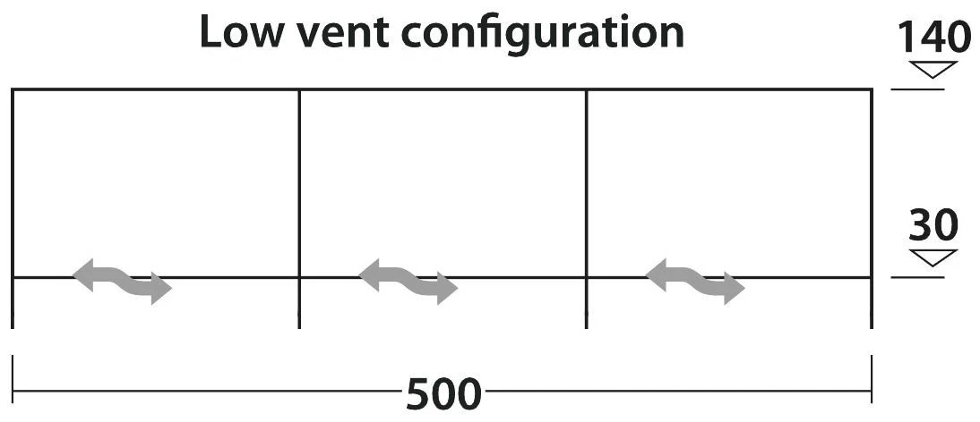 Robens Outback Windscreen Khaki 8 Robens Outback Windscreen Khaki – Bild 6