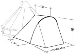 Robens Tipi Extension PRS Dark Green 9 Robens Tipi Extension PRS Dark Green -Günstiges OutdoorXL Geschäft robens tipi extension prs dark green 1