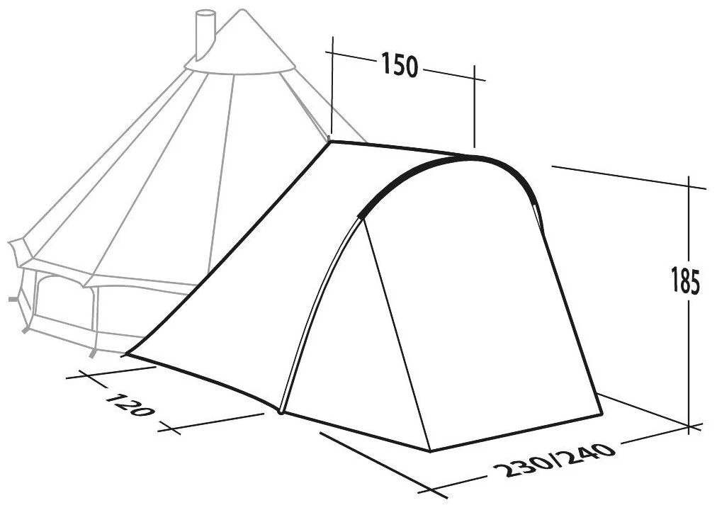 Robens Tipi Extension PRS Dark Green 5 Robens Tipi Extension PRS Dark Green – Bild 3