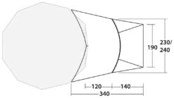 Robens Tipi Extension PRS Dark Green 10 Robens Tipi Extension PRS Dark Green -Günstiges OutdoorXL Geschäft robens tipi extension prs dark green 2